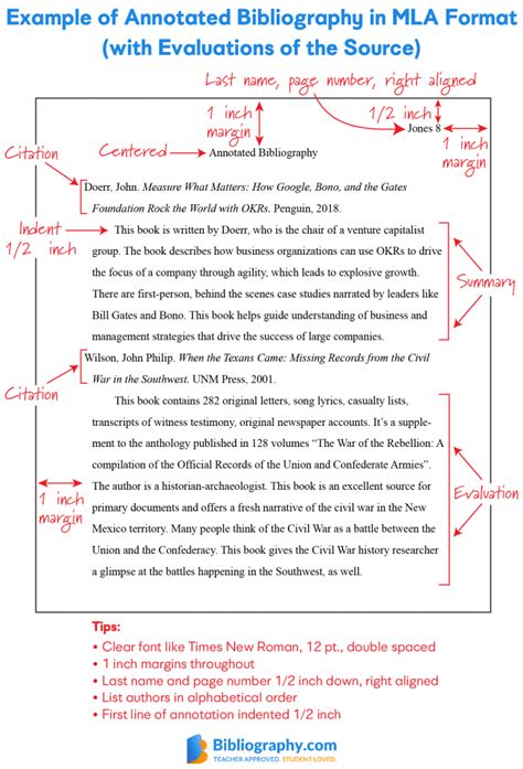 annotated bibliography writing service|Writing an Annotated Bibliography – Purdue University Global .